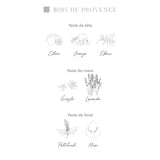 Diffuseur voiture Bois de Provence 6 ml
