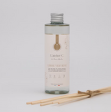 Diffuseur d'ambiance par capillarité