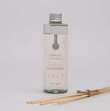 Diffuseur d'ambiance par capillarité