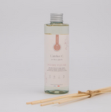 Diffuseur d'ambiance par capillarité