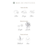Diffuseur d'ambiance Bois de Provence 100 ml