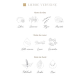 Concentré de parfum Lierre-Verveine 15 ml
